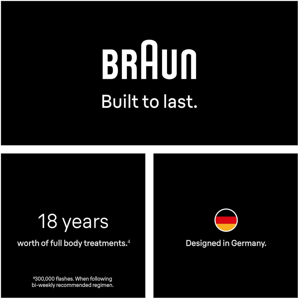 Braun IPL at Home Laser Hair Removal for Women and Men, Silk Expert Mini PL1014 with Venus Razor, Permanent Visible Hair Reduction in Hair Regrowth for Body & Face, Corded