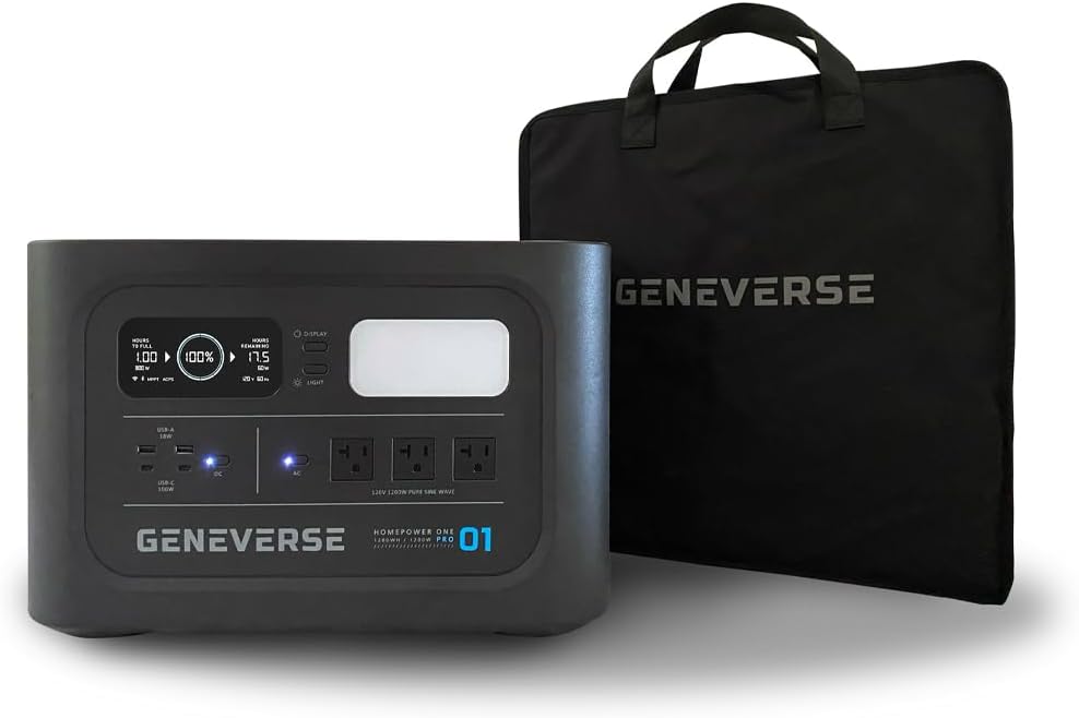 Geneverse 1210Wh Solar Generator Bundle: 1X HomePower ONE PRO Power Station (3X 1200W AC Outlets) + 2X 100W Mini Solar Panels. Indoor-Safe, LiFePO4 Backup Battery Generator for Home. (60-GVUS-SG2M2)