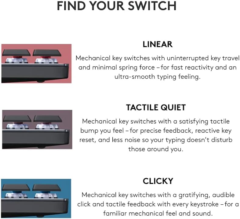 Logitech MX Mechanical Mini Wireless Illuminated Keyboard, Tactile Quiet Switches, Backlit, Bluetooth, USB-C, macOS, Windows, Linux, iOS, Android, Metal