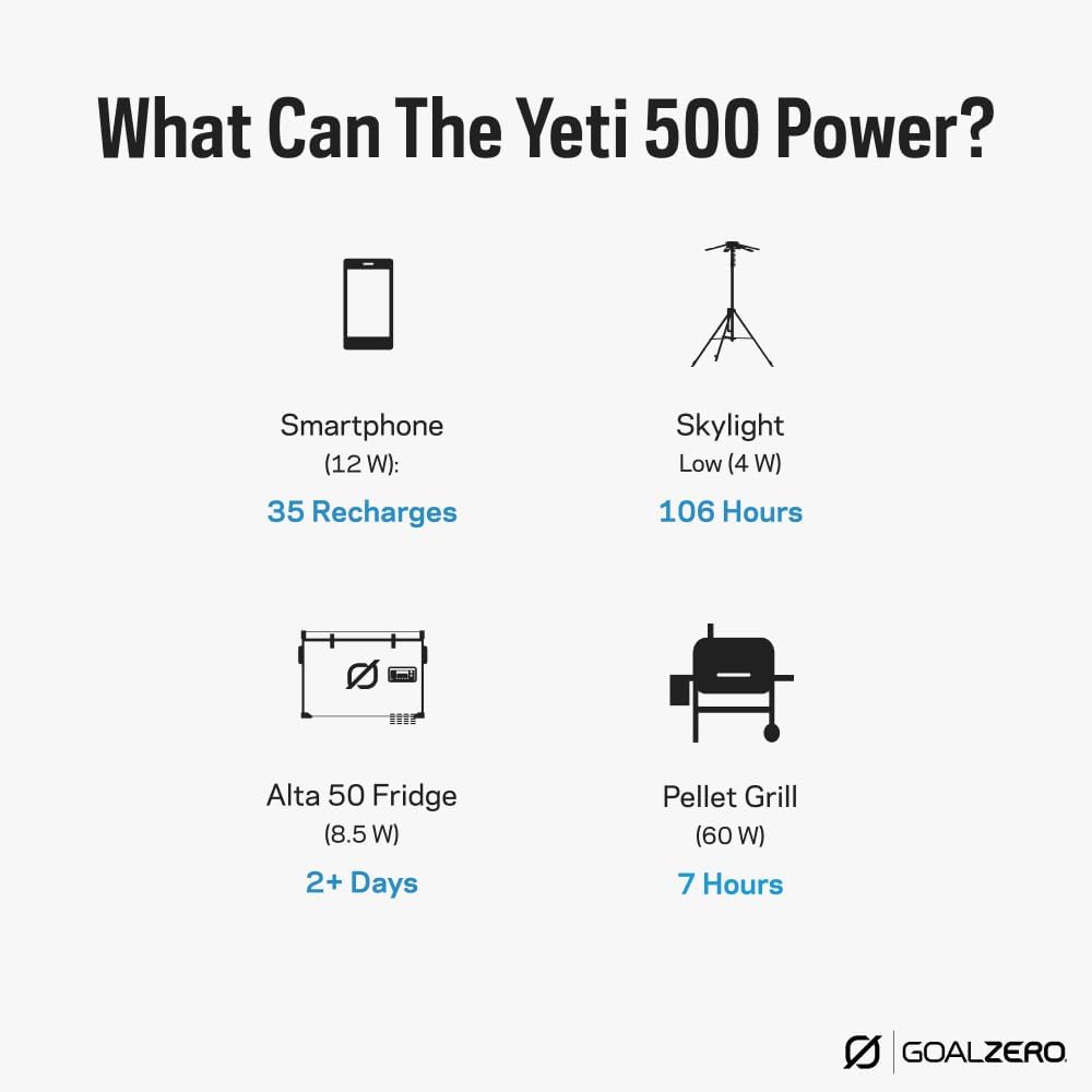 Goal Zero Yeti Portable Power Station, Yeti 500, 499 Watt Hour LiFePO4 Battery, Water resistant & Dustproof Solar Generator For Outdoors, Camping, Tailgating, & Home, Clean Renewable Off-Grid Power