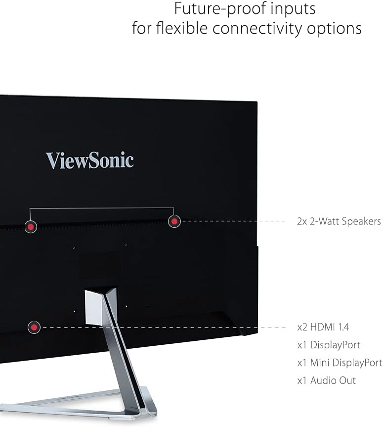ViewSonic VX3276-2K-MHD 32 Inch 1440p Monitor, IPS with Screen Split Capability and Eye Care Technology for Home and Office Entertainment, Ultra-Thin Bezels, DisplayPort, and HDMI Inputs