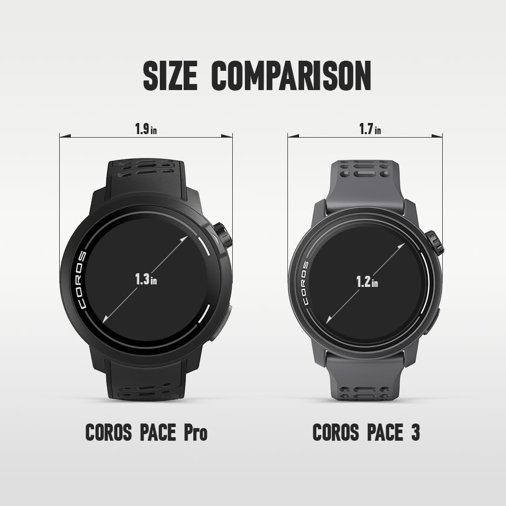 COROS PACE Pro GPS Sport Watch, 1.3-inch AMOLED Touchscreen, Fastest in Class Processor Running Watch, 20 Days Battery Life, Navigation with Global Offline Maps, Sleep Tracking, Running - Gray