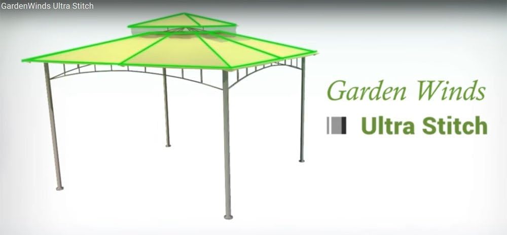 Tiverton (Series 1) Gazebo Replacement Canopy Top Cover - RipLock 500