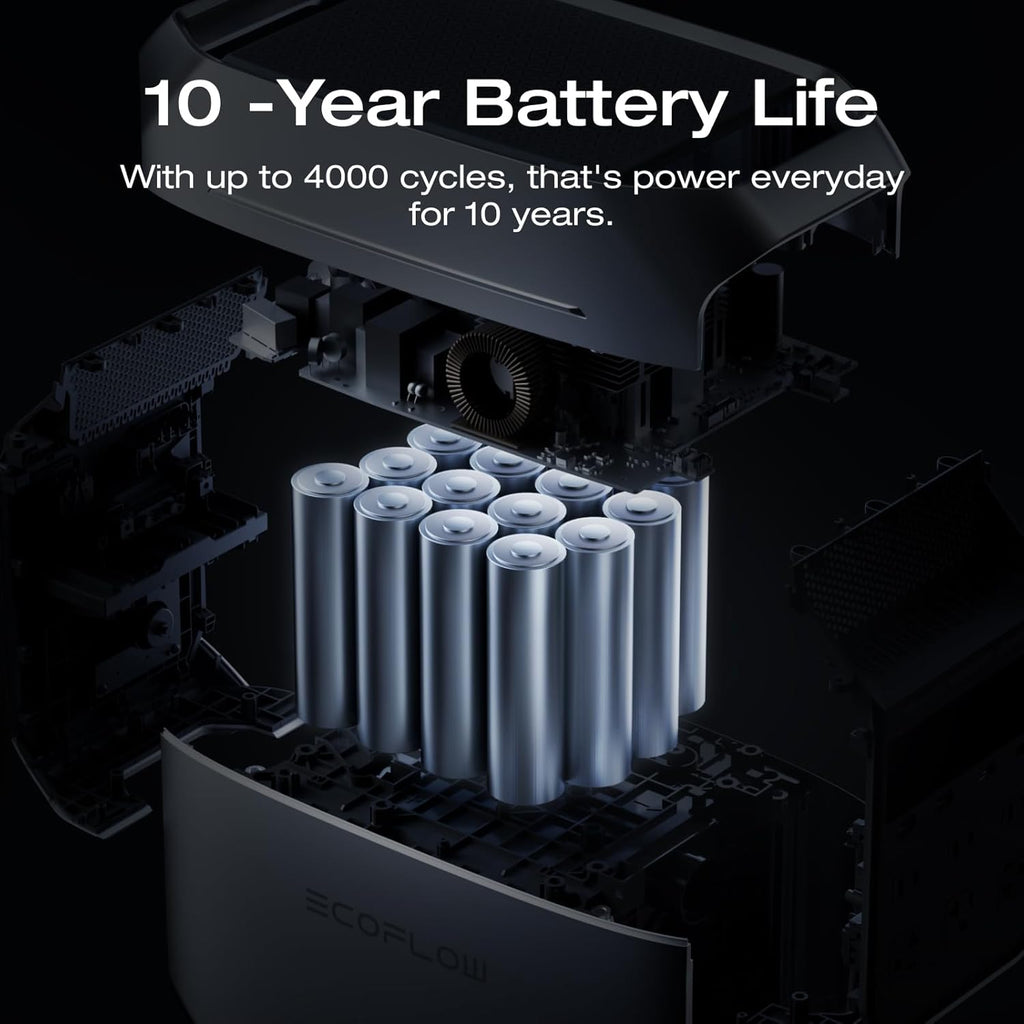 EF ECOFLOW Portable Power Station DELTA 3 Plus with Smart Extra Battery, Expand Capacity from 1024Wh to 2048Wh, Solar Generator for Emergency, Home Backup, Outdoor Camping