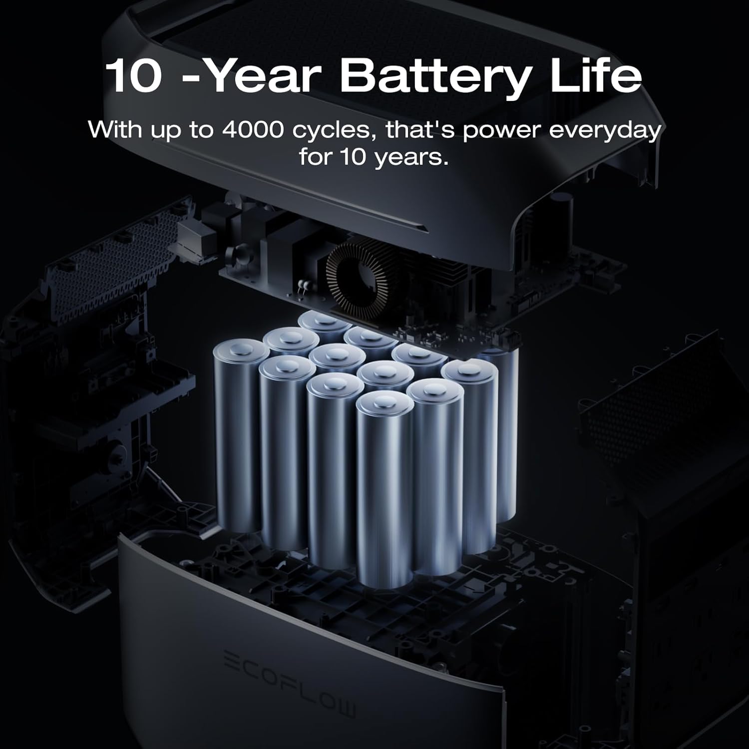 EF ECOFLOW Portable Power Station DELTA 3 Plus with Smart Extra Battery, Expand Capacity from 1024Wh to 2048Wh, Solar Generator for Emergency, Home Backup, Outdoor Camping