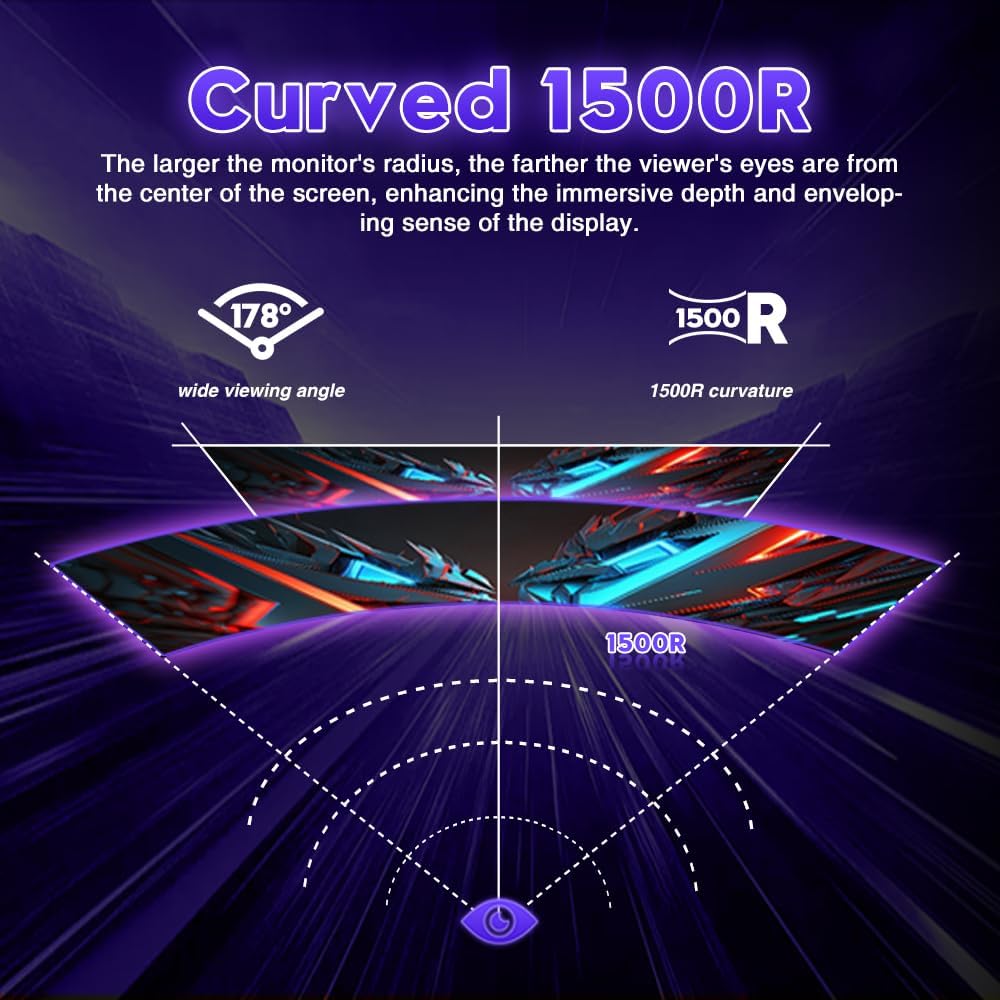 Viewedge 49' Curved Monitor Ultrawide Gaming 120Hz 1ms 32:9 DQHD 5120 x 1440P Computer Monitor, R1500, 110% sRGB, DisplayPort, HDMI,Support Crosshair and Wall Mount