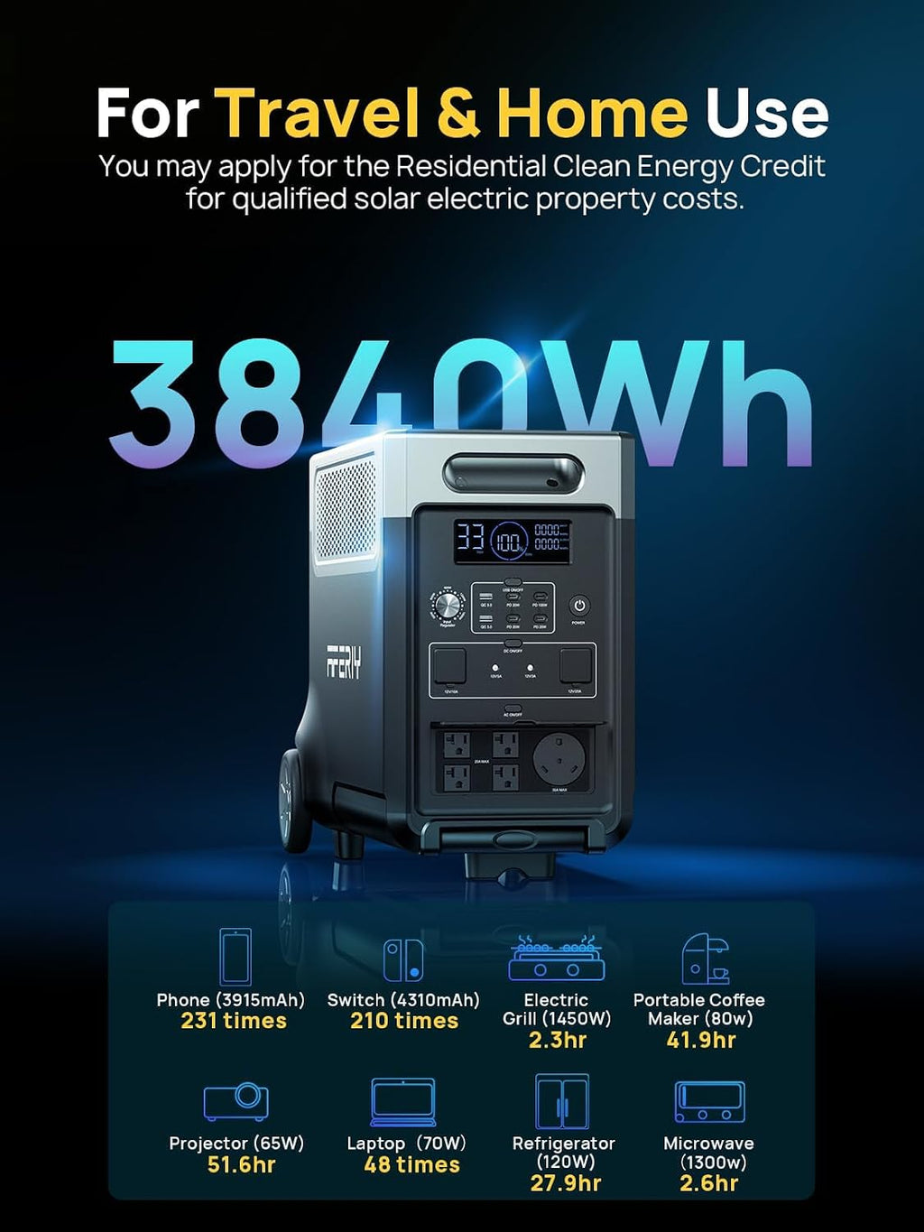 AFERIY 3840Wh 3600W Portable Power Station + DC600 580W Alternator Charger, Solar Generator Bundle for Home Backup, Camping, RV Trips (Items Shipped Separately)