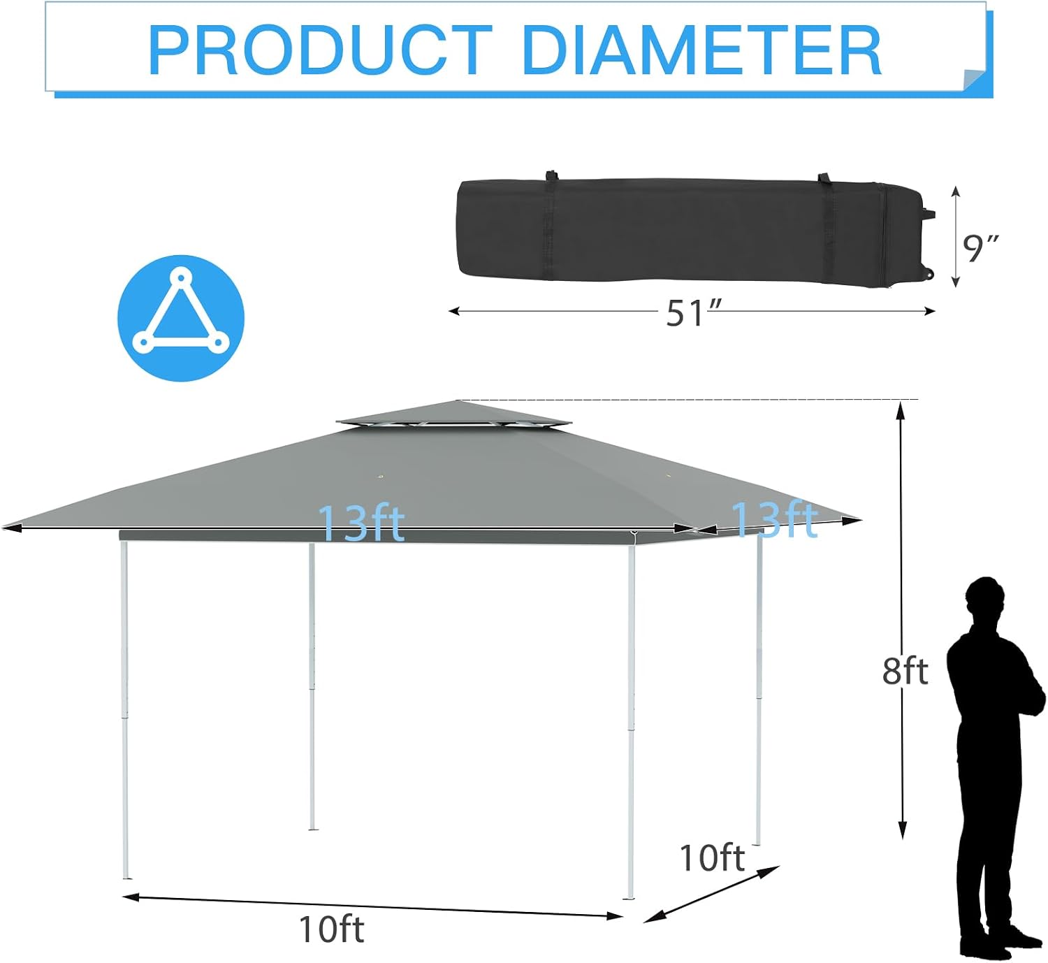 ECOTOUGE 13×13 Canopy Tent Instant Shelter Canopy with Carrying Roller Bag, Outdoor Party Gazebo with Waterproof and UV Resistant for Parties, Camping, Picnic (Dark Grey)