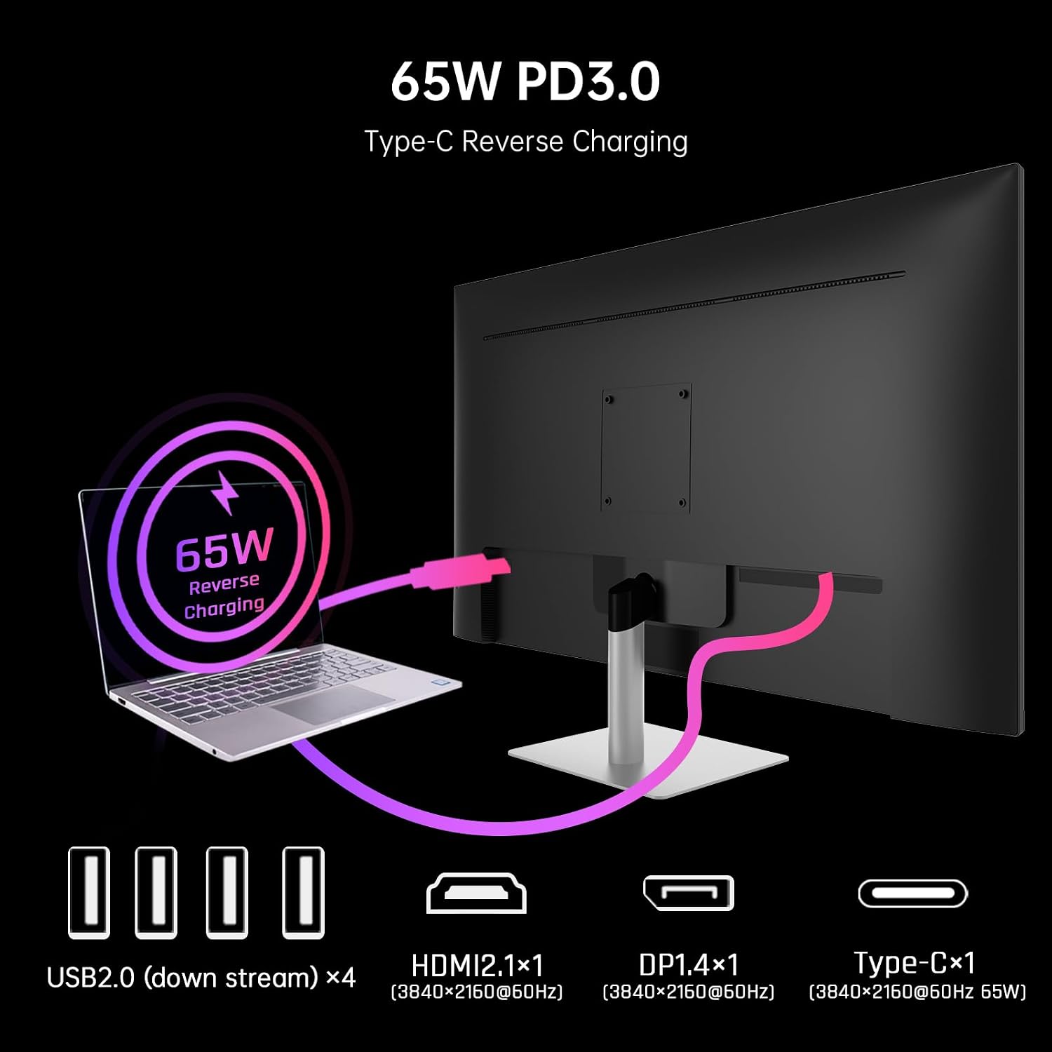 KTC 32 Inch 4K Smart Monitor with Google TV System 3840 * 2160P Netflix Licensed Type C 65W PD Speakers 5W*2 Dolby Audio Hey Google Voice Remote HDR WiFi Bluetooth VESA Tiltable 32 in Smart TV