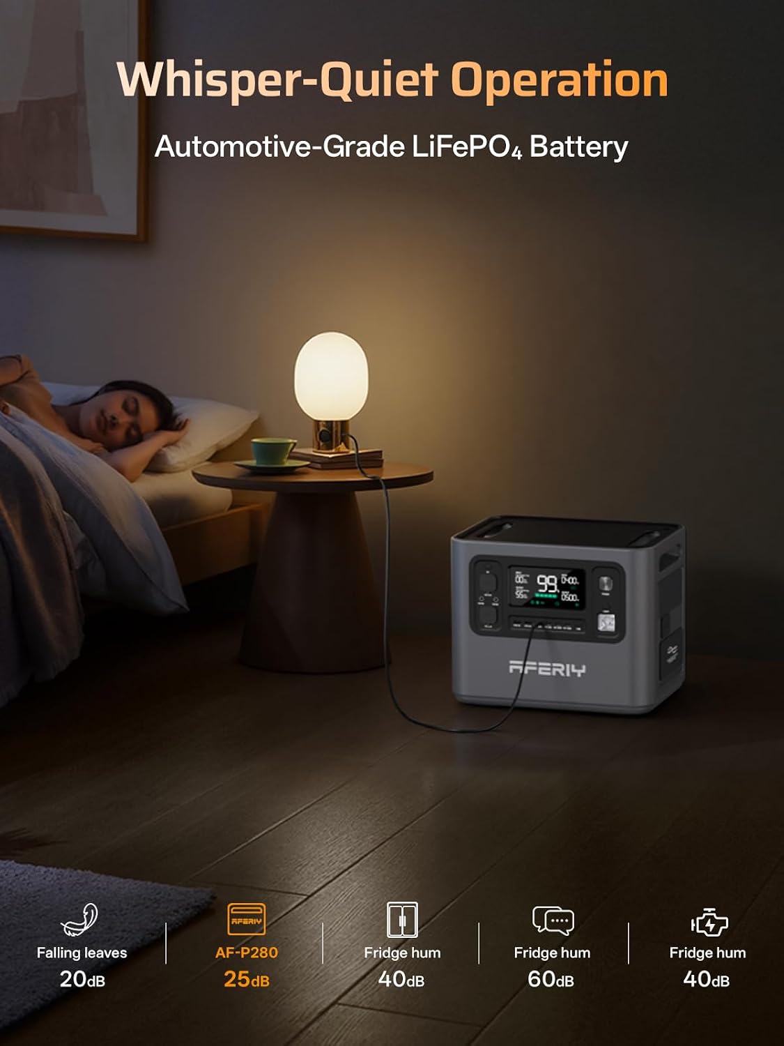 AFERIY 4096Wh Portable Power Station,P280 with 1 Extra Battery,120V 2800W Expandable Capacity LiFePO4 Battery Backup,Solar Generator for Home Use,Outdoor Camping,Power Outage,Camping,RV,Emergencies