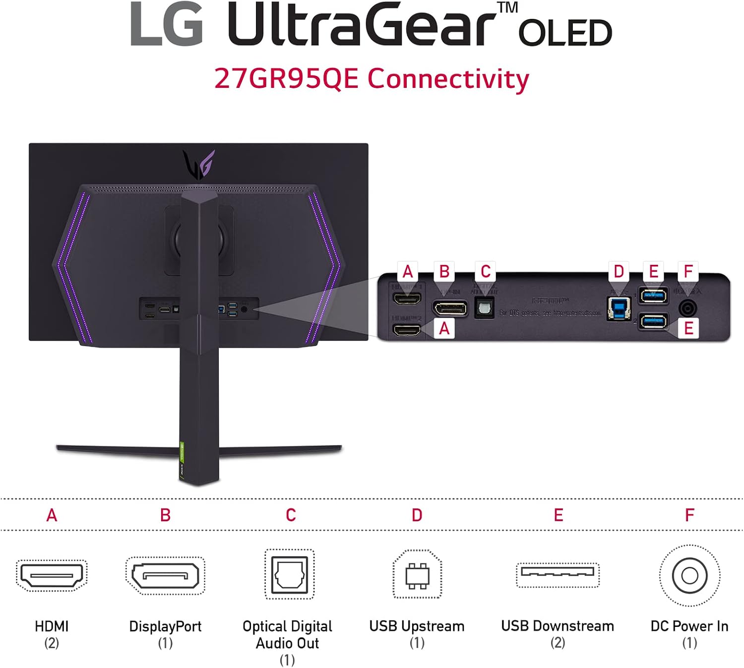 LG 27' Ultragear™ OLED QHD Gaming Monitor with 240Hz .03ms GtG & nVIDIA® G-SYNC® Compatible