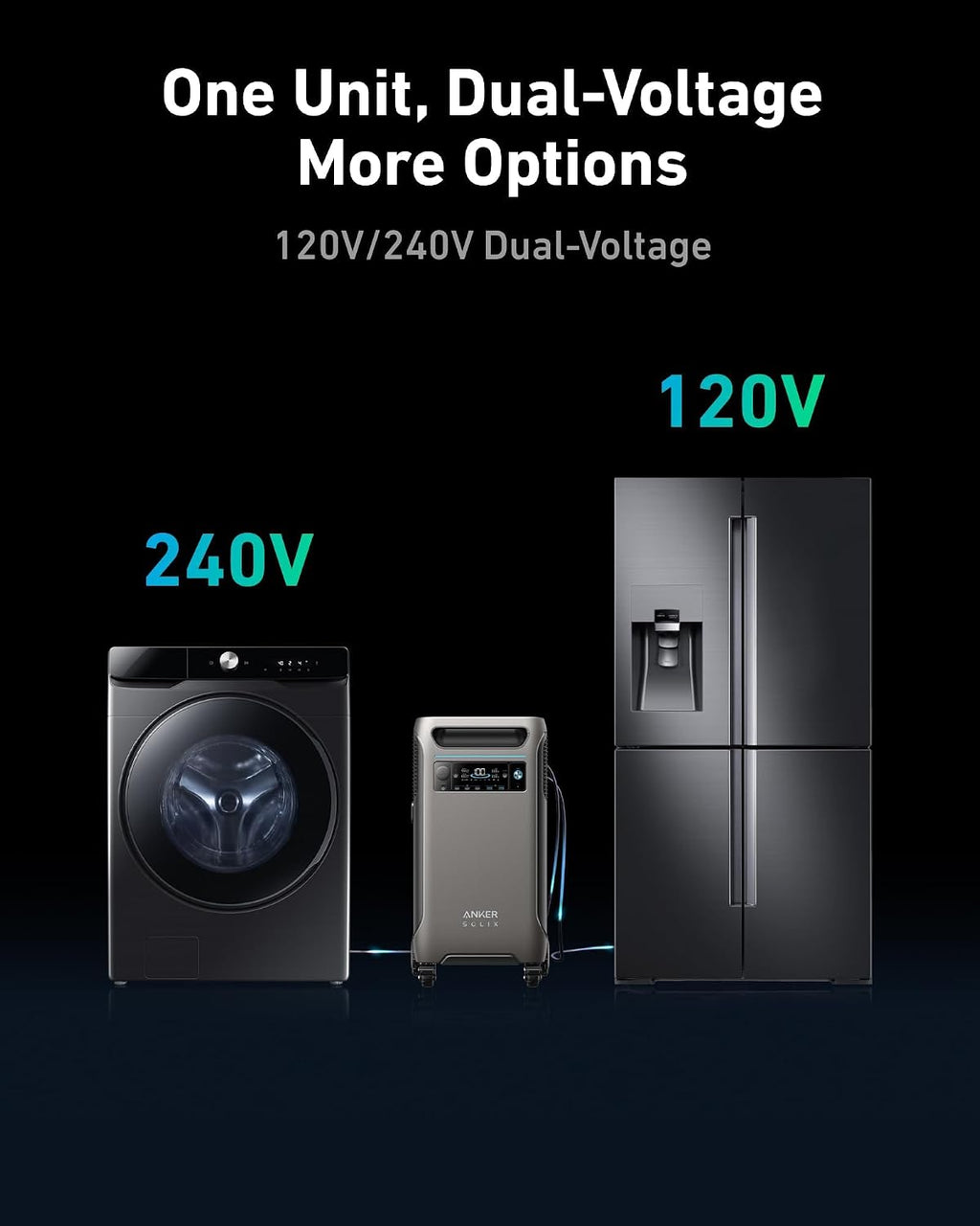 Anker SOLIX F3800 Portable Power Station with Home Power Panel, 120V/240V Dual Voltage, 3840Wh Whole-Home Backup, 6000W AC Output, Solar Generator, RV, Emergencies, Power Outages