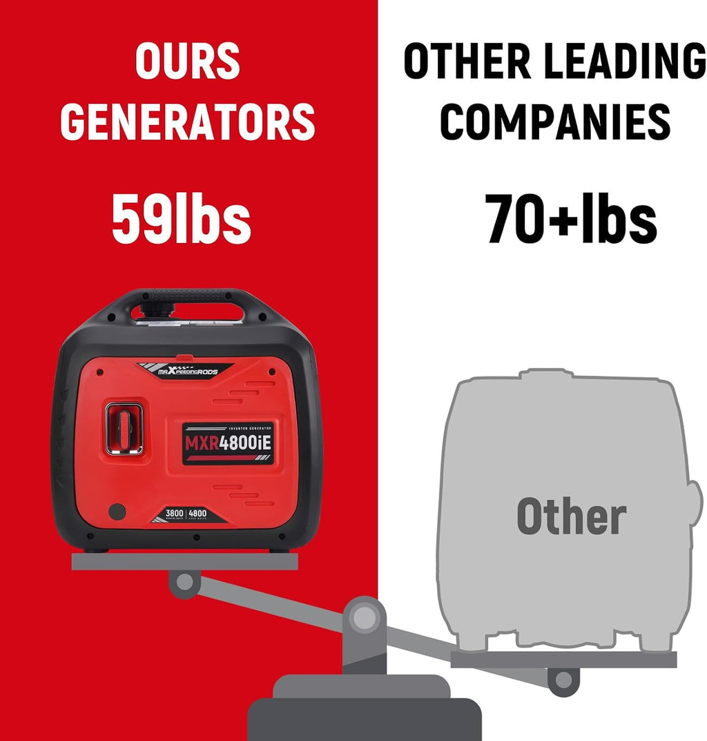 maXpeedingrods 4800W Gasoline Inverter Generator, Electric Start and Remote Start, Gas Powered Generator for Outdoor Camping, Home Backup, EPA Compliant