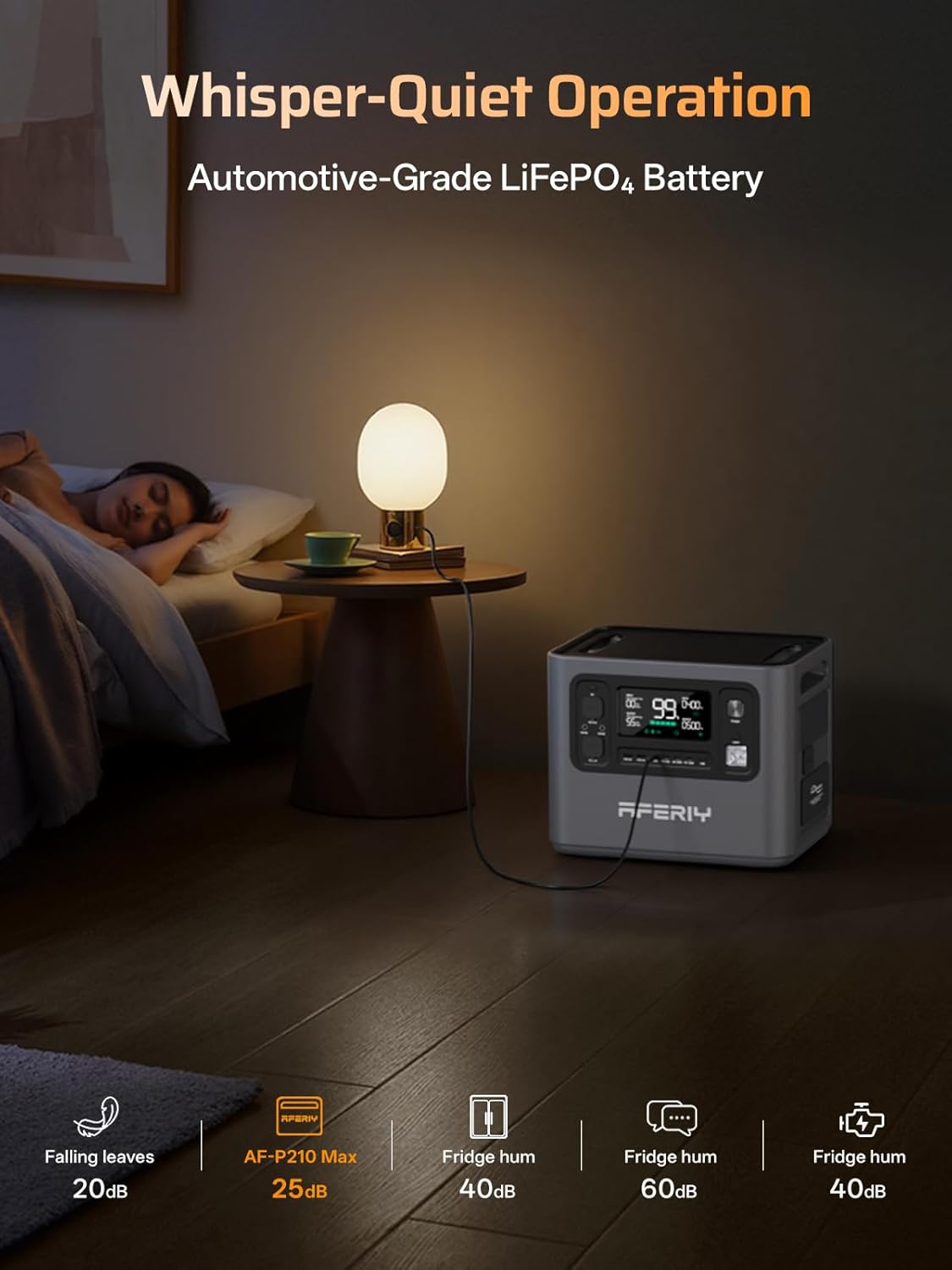 AFERIY P280 Portable Power Station 2800W (Peak 5600W),2048Wh LiFePO4 Battery,Expandable to 10kWh,0-80% Charge in 38 Min,UPS Dual Solar Input Solar Generator for Home Use,Power Outages,Camping,and RVs