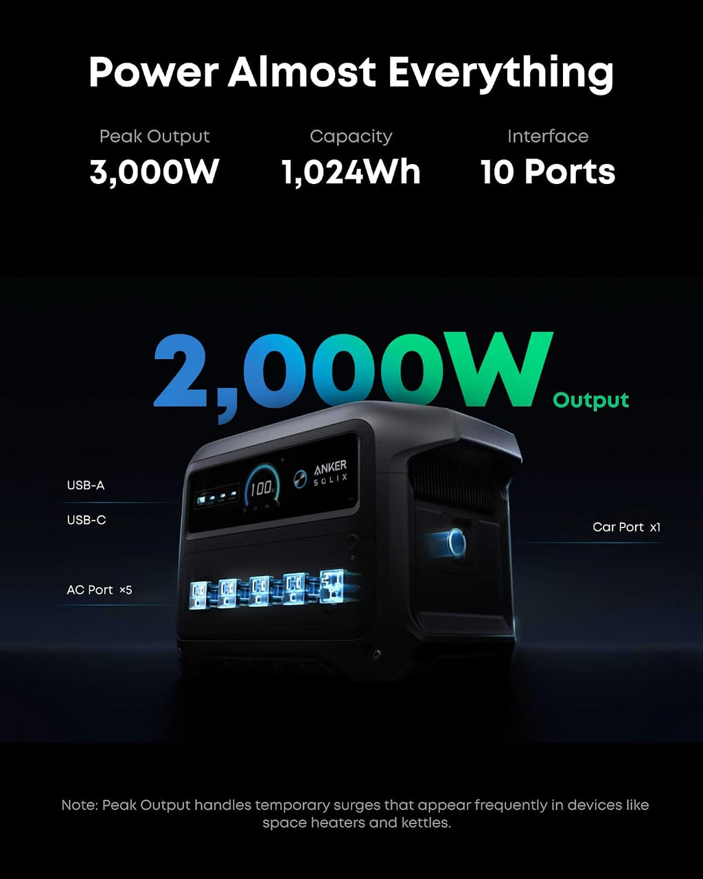 Anker SOLIX C1000 Gen 2 Portable Power Station with 200W Bifacial Solar Panel, 2,000W (Peak 3,000W) Solar Generator, Full Charge in 49 Min, 1,024Wh LiFePO4 Battery