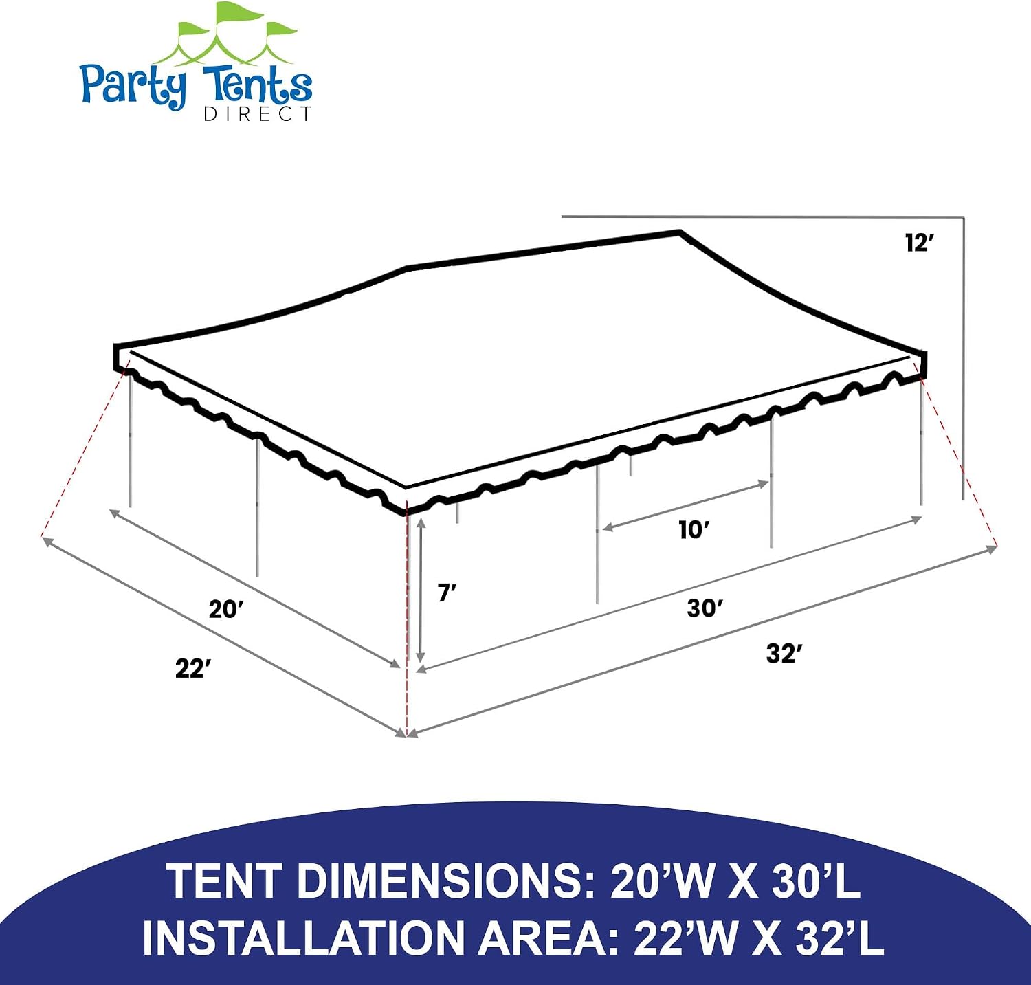 Party Tents DIRECT 20' x 30' Weekender West Coast Frame Style Party Tent | White PVC Top | for Weddings, Graduations, Banquets, and Events