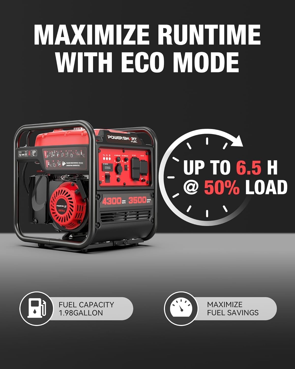PowerSmart 4300-Watt Portable Generator with Inverter Technology, 3500W Rated, 223cc 4-Stroke Gas Powered Engine, 30 Amp for Home Backup, Camping, Emergency