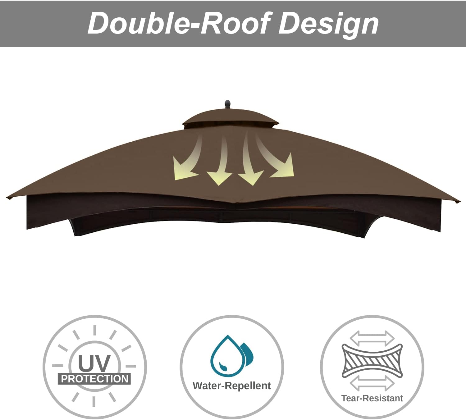 ABCCANOPY Gazebo Replacement Canopy Top for Lowe's Allen Roth #GF-12S004B-1,Brown