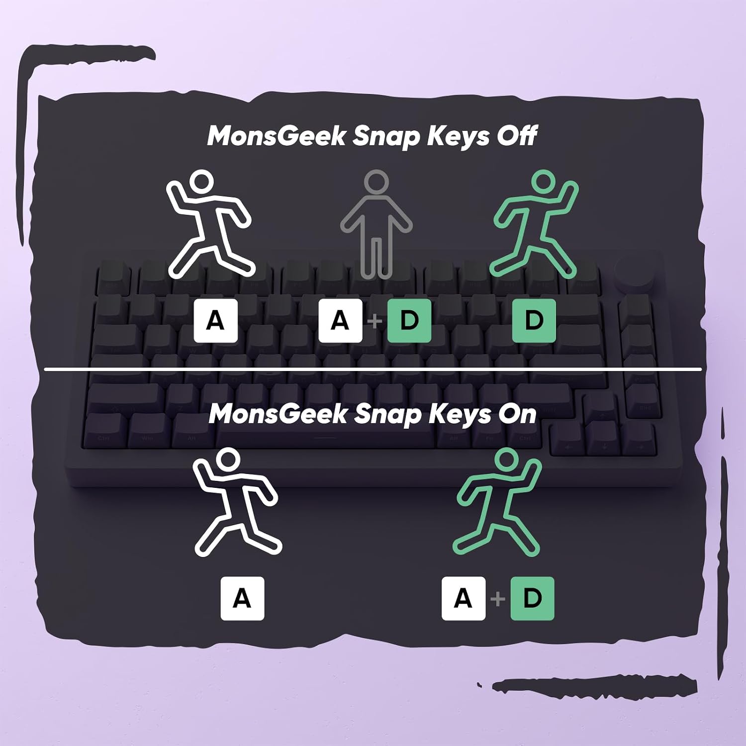 MONSGEEK M1W V3 HE Gaming Keyboard Magnetic Switch Rapid Trigger Mechanical Keyboard Bluetooth/2.4GHz/Wired Gasket Mounted RGB Aluminum Keyboard for Mac/Win (Purple, Creamy Yellow Magnetic Switch)