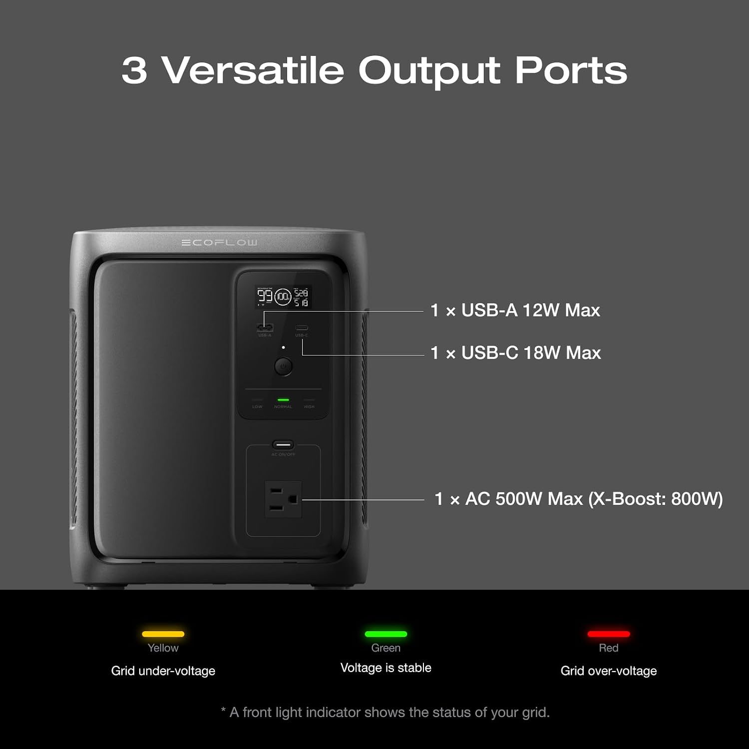 EF ECOFLOW Portable Power Station DELTA 3 1000 Air, 960Wh LiFePO4 (LFP) Battery, 500W AC Output Solar Generator(Solar Panel Optional) for Home Backup Power, Camping & RVs