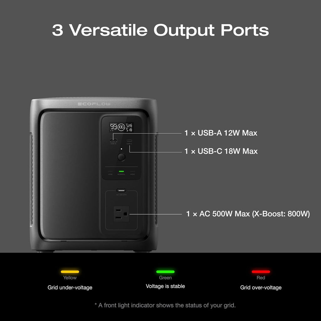 EF ECOFLOW Solar Generator DELTA 3 1000 Air with 110W Solar Panel, 960Wh LiFePO4 (LFP) Battery, 500W AC Output Portable Power Station for Home Backup, Power Outages, Camping & RVs