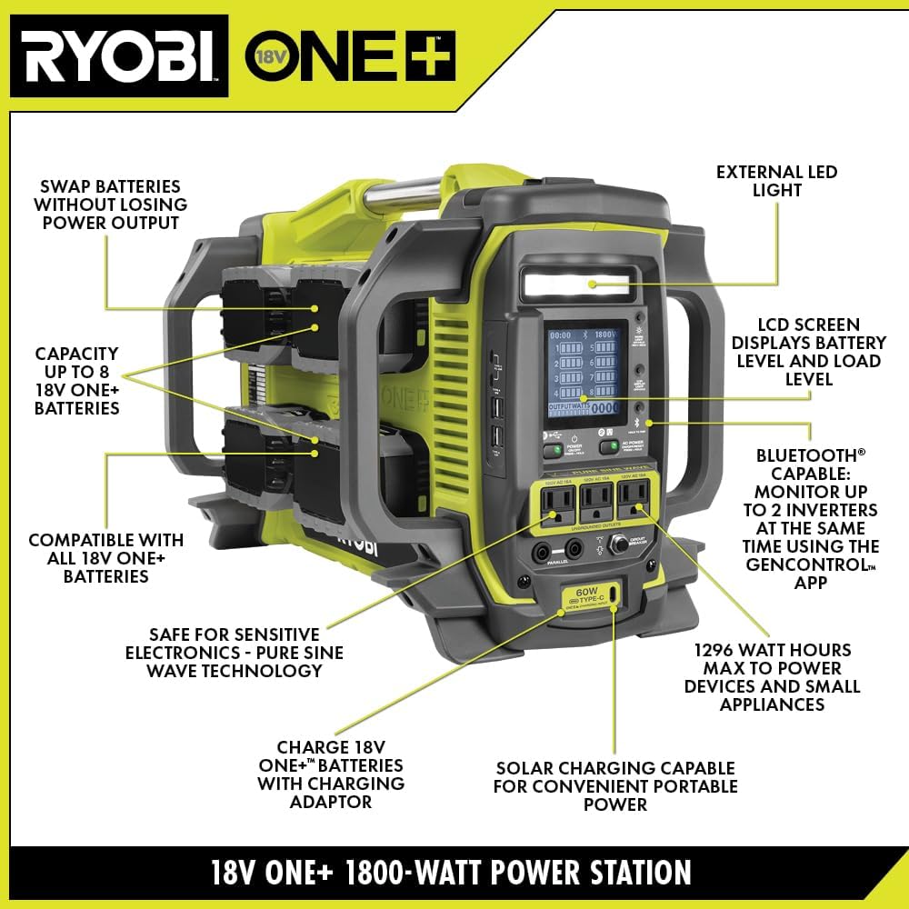 RYOBI ONEAND 1800-WATT Power Station Battery Inverter Push Button Battery GENERATOR/8-POR