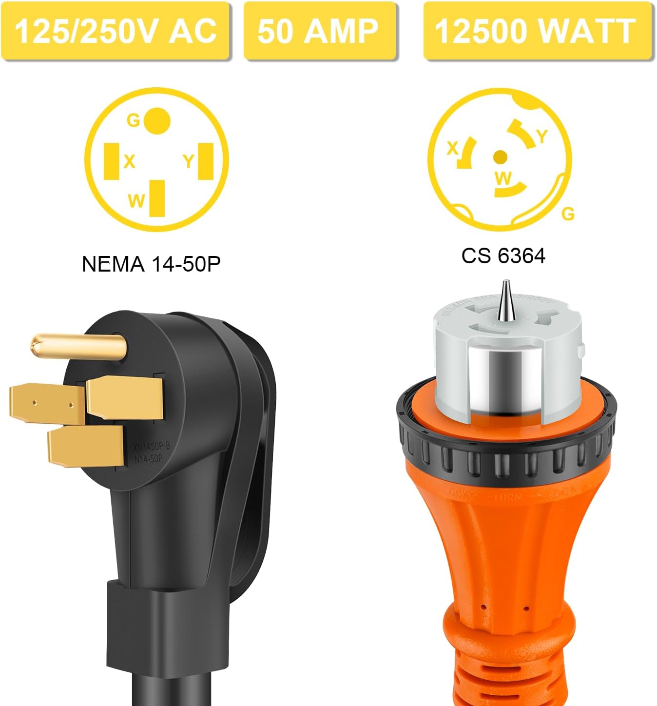 Rophor 50 Amp Generator Cord 25 Feet, NEMA 14-50p to CS6364 & SS2-50R Generator Emergency Power Cord, 125/250V, 12500 Watts, Perfect for Generator to House Connection