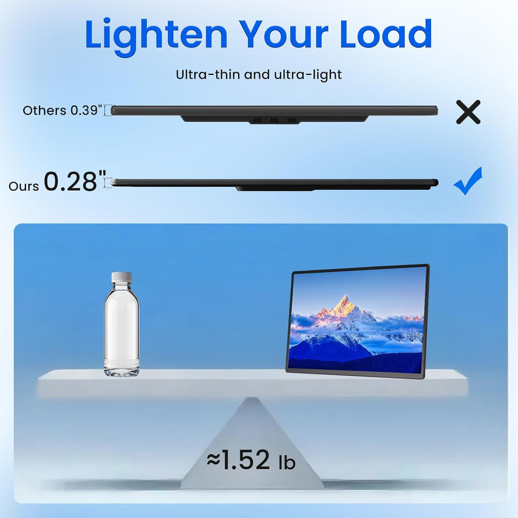Portable Monitor for Laptop - Laptop Screen Extender HDMI USB C Travel External Display with Stand Gaming Monitor for PC MAC Switch Phone Computer Xbox PS4/5 - D1