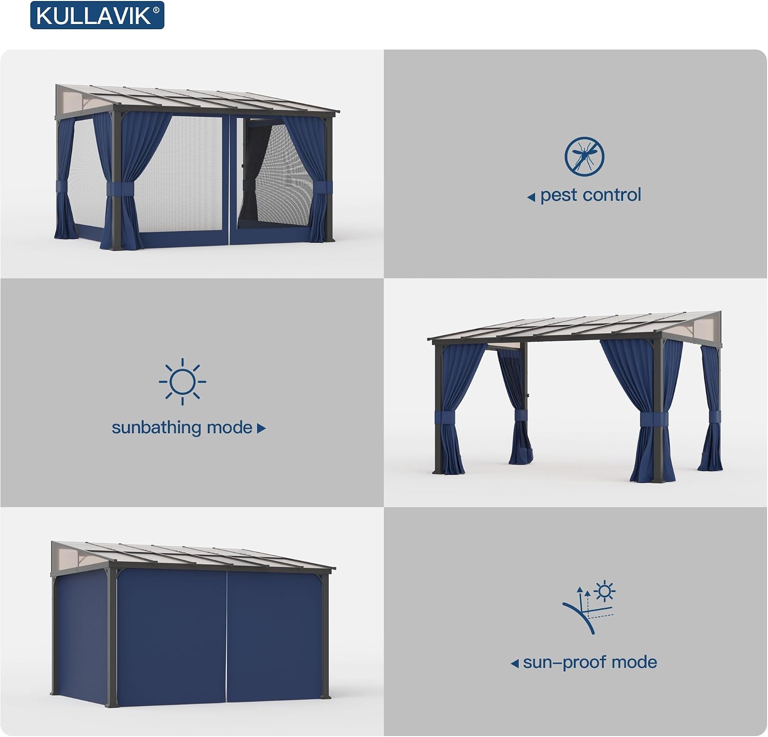 Kullavik 10' × 12' Hardtop Gazebo for Patio,Wall-Mounted Lean to Gazebo Pergola with Sloping Roof and Durable Aluminum Frame,Large Heavy Duty Awnings for Decks,Backyard,Navy Blue