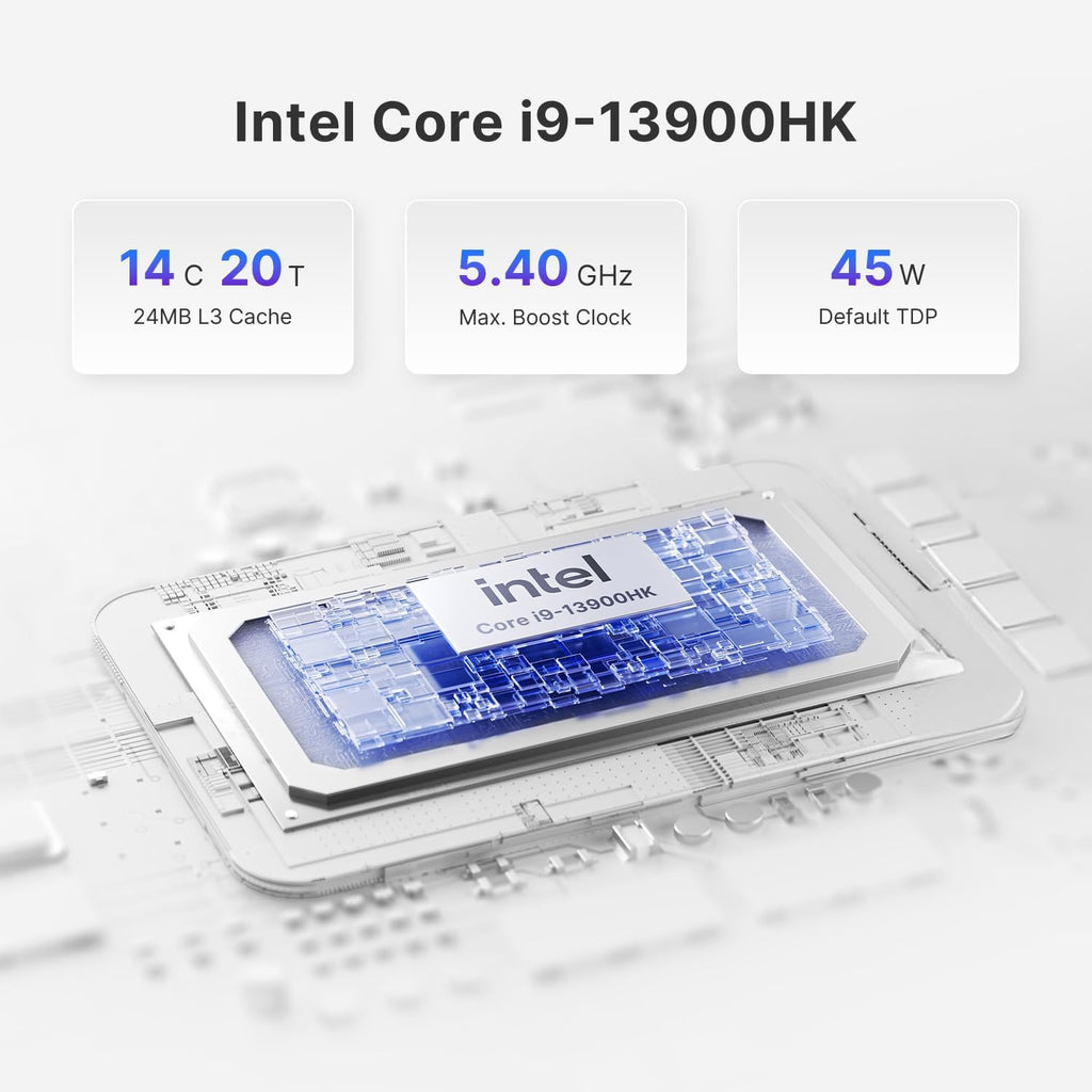 A2 Mini PC, Intel Core i9 13900HK(14C/20T, Up to 5.4GHz) Mini Desktop Computers 32GB DDR5 RAM 1TB SSD, Dual LAN, 9X USB Ports, VGA Ports, Quad Display, WiFi 6, BT 5.2