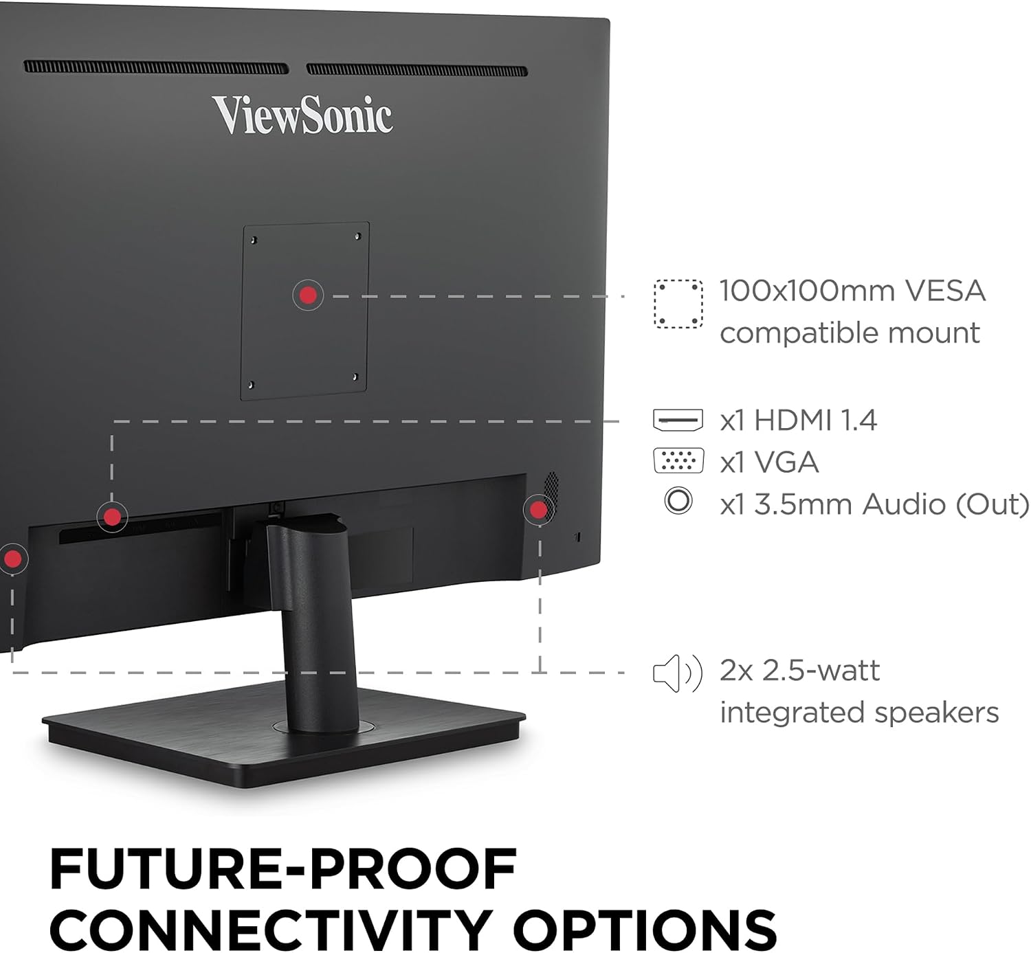 ViewSonic 32 Inch FHD 1080p IPS Computer Monitor, 75Hz Frameless Desktop Monitor with Built-in Speakers, Flicker-Free, Front Controls, HDMI and VGA for Home Office Productivity