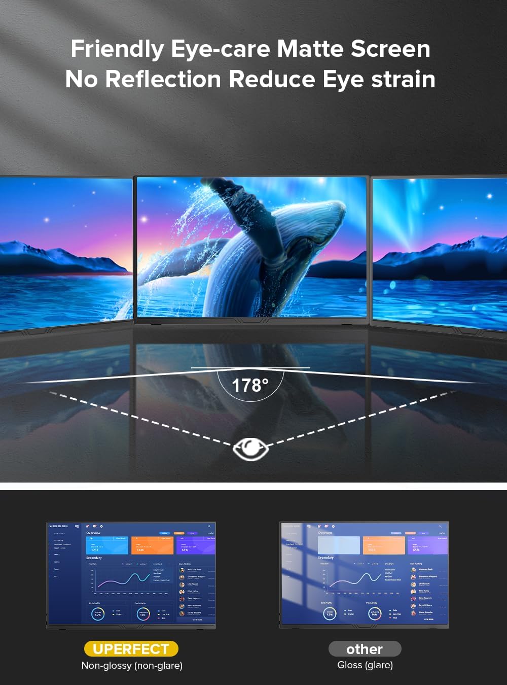 UPERFECT True 4K Portable Monitor QLED, 15.6' 600 Nits Laptop Monitor, 100% AdobeRGB, UHD 3840x2400 USB-C & MINI HDMI w/Smart Case, HDR FreeSync Eye Care, Travel Screen for Computer, PC, Game Consoles