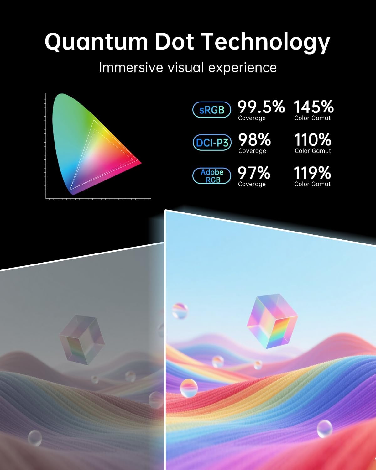 KTC 27 Inch Dual Mode Mini LED Monitor - 4K UHD at 160Hz & 1080P FHD 320Hz Gaming Monitor, 65W Type-C Port, HDR1400 Fast IPS Panel, Adaptive-Sync, HDMI 2.1 & DP 1.4, Height Adjustment, VESA Wall Mount