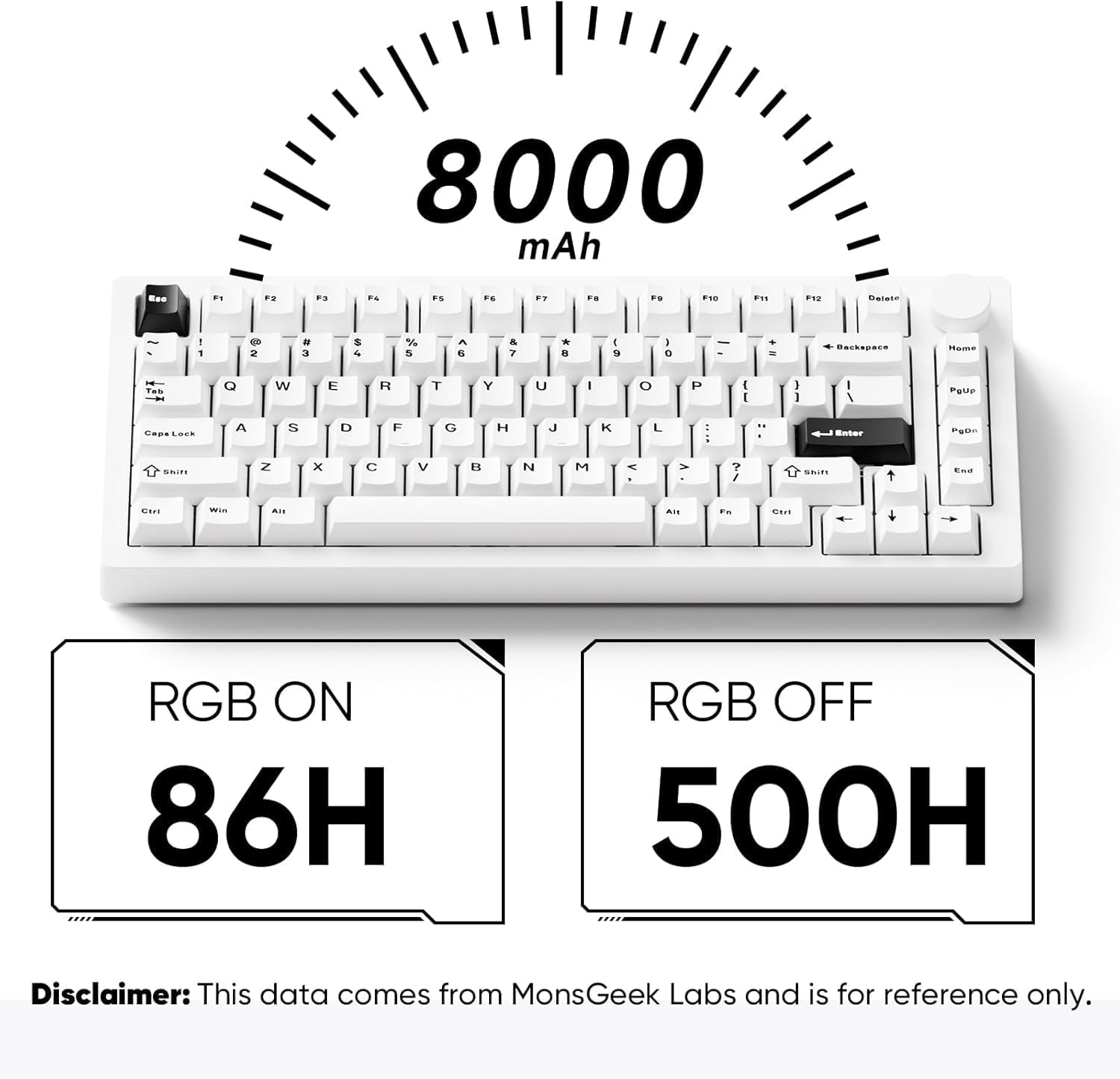 MONSGEEK M1 V5 Aluminum Mechanical Keyboard 75% Quick Release Gaming Keyboard Blcak on White with Knob 8000 mAh RGB Hot-swappable Pre-lubed Cilantro Switch, Piano Switch