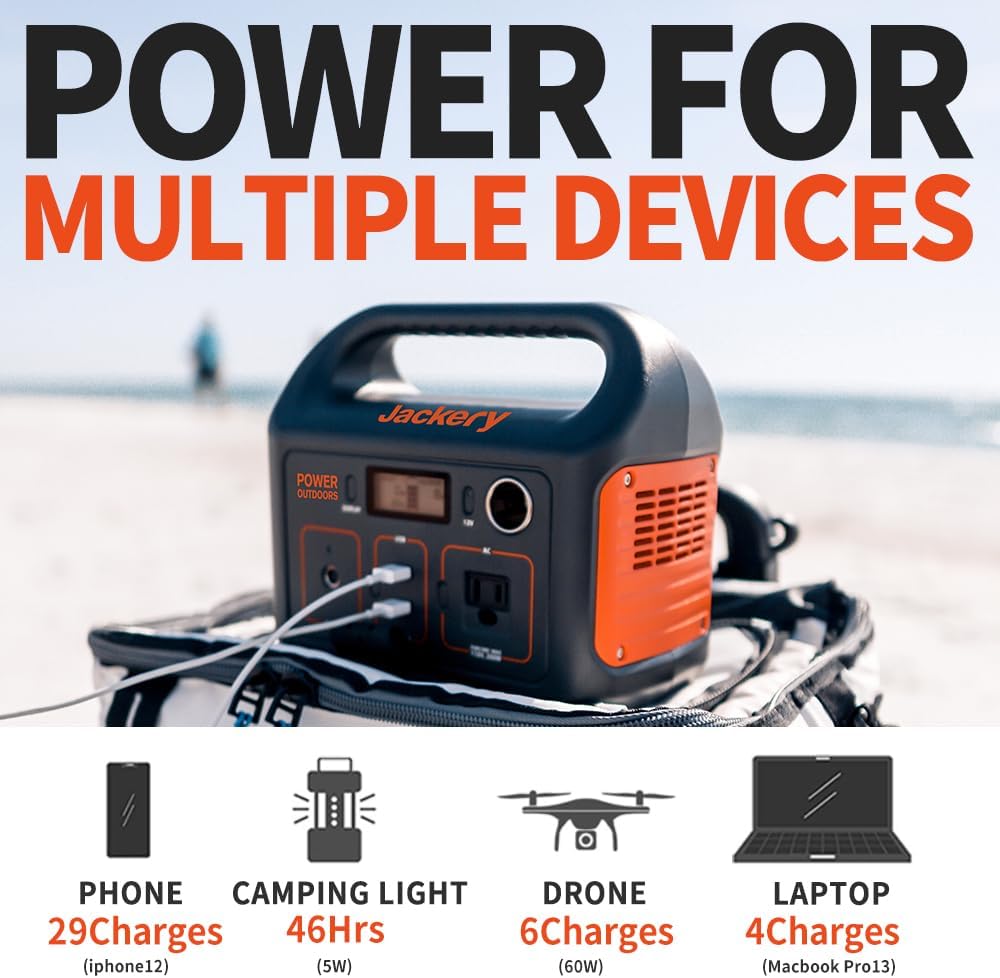 Jackery Portable Power Station Explorer 290, 290Wh Backup Lithium Battery, 110V/200W Pure Sine Wave AC Outlet, Solar Generator (Solar Panel Not Included) for Outdoors Camping Travel(Renewed)