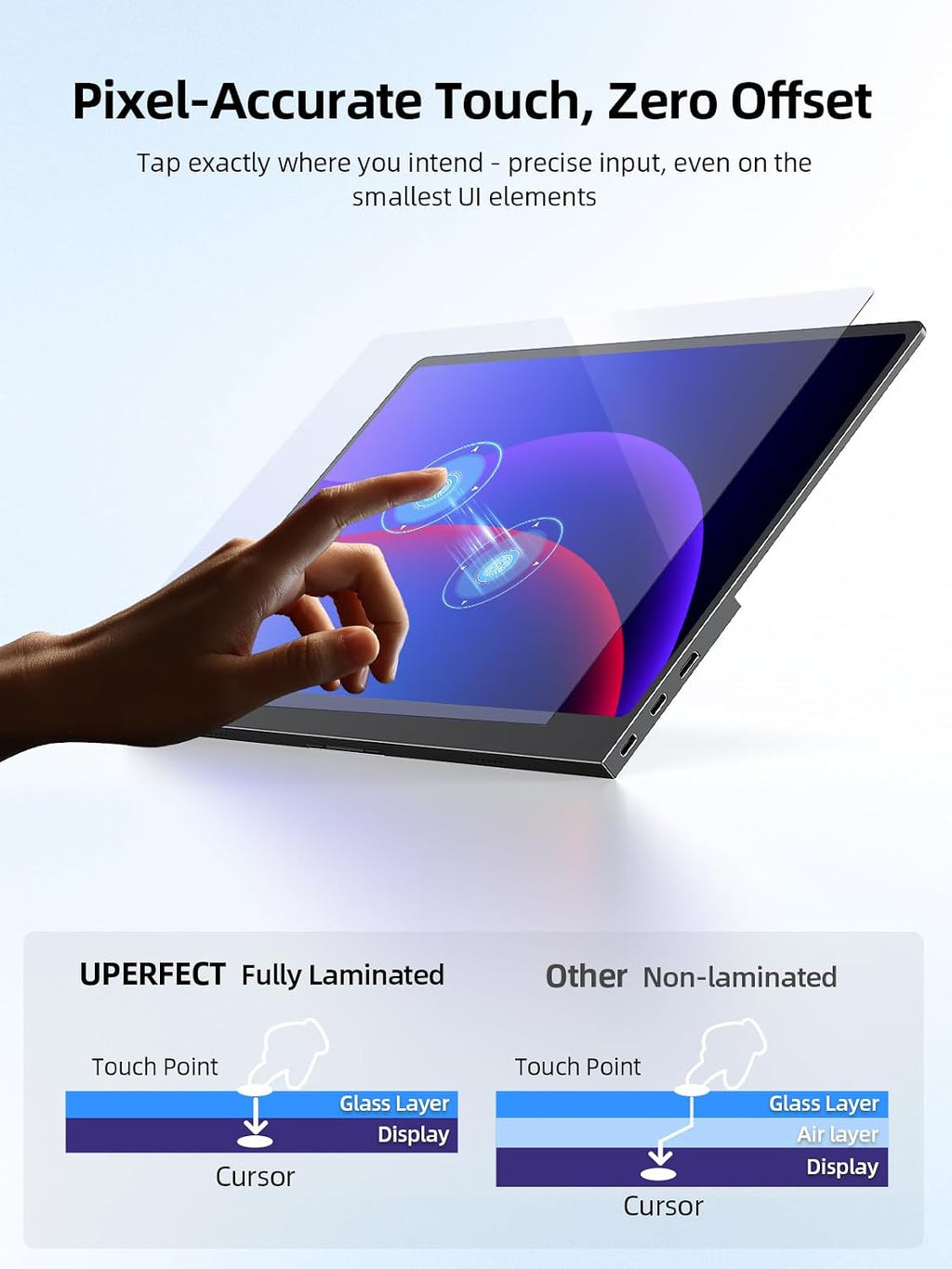 UPERFECT Touchscreen OLED Portable Monitor 14', 3K 2880x1800 | 120Hz | 0.1ms Portable Gaming Monitor, 500 Nits |120% DCI-P3 | 500000:1 | Ultra-Slim Design for Laptop Mini PC Phone Game Consoles