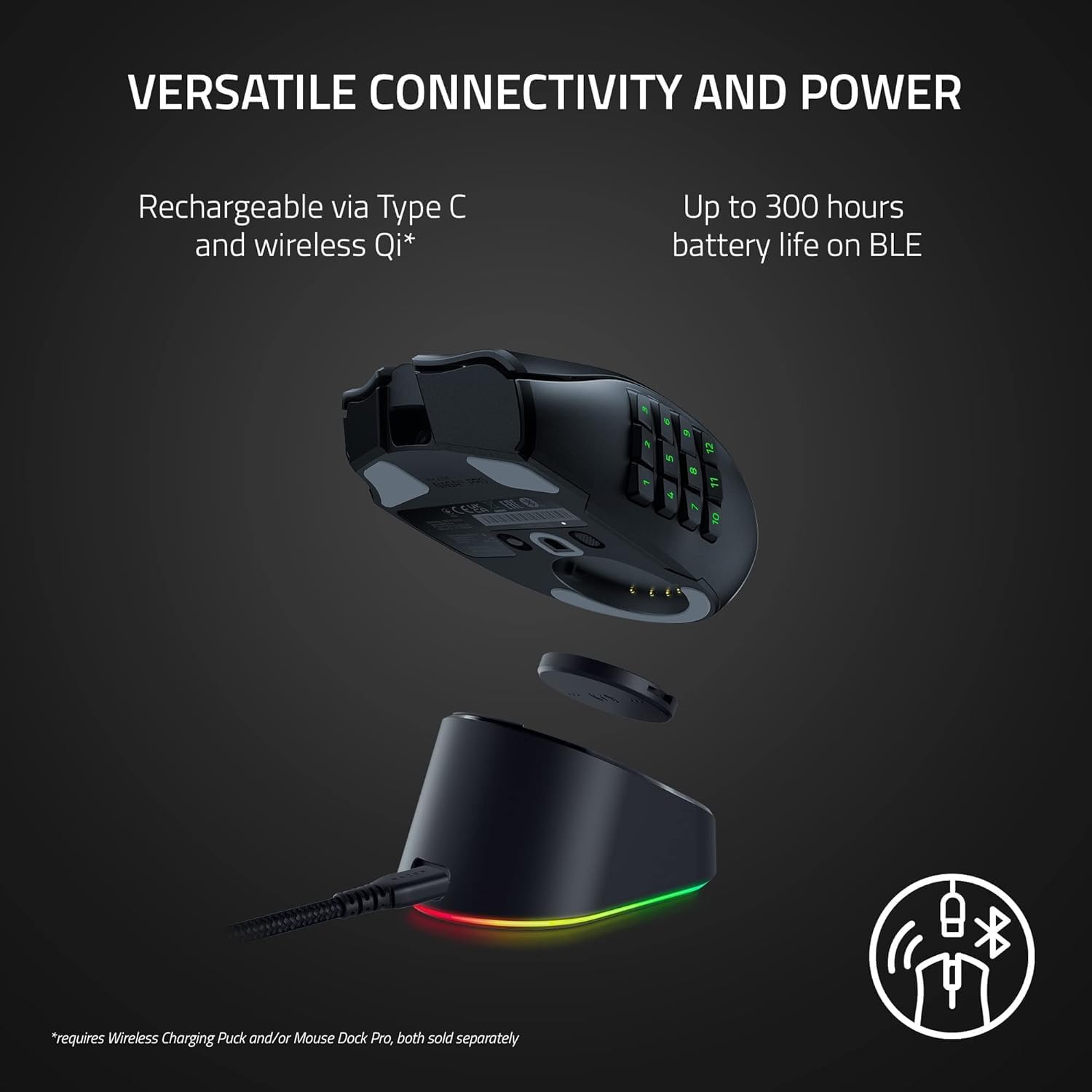 Razer Naga V2 Pro Mouse Right-Hand Rf Wireless + Bluetooth + USB, W128281627 (Rf Wireless + Bluetooth + USB Type-C Optical 30000 Dpi)