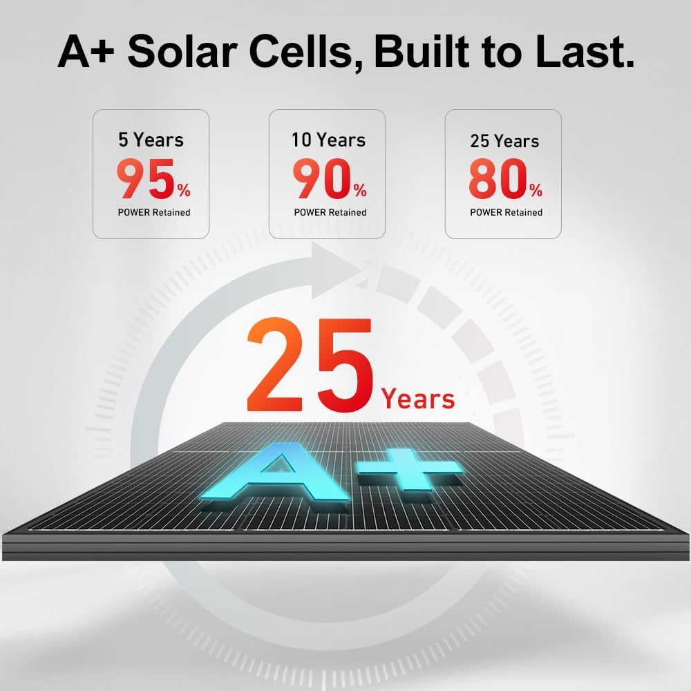 DOKIO 800W (2×400W) 31V Mono Solar Panels - Works for 12/24V Systems, 9.84ft Leads per Panel for Garden/Yard - Home/Backyard Shed or Cabin, Off-Grid Battery Charging