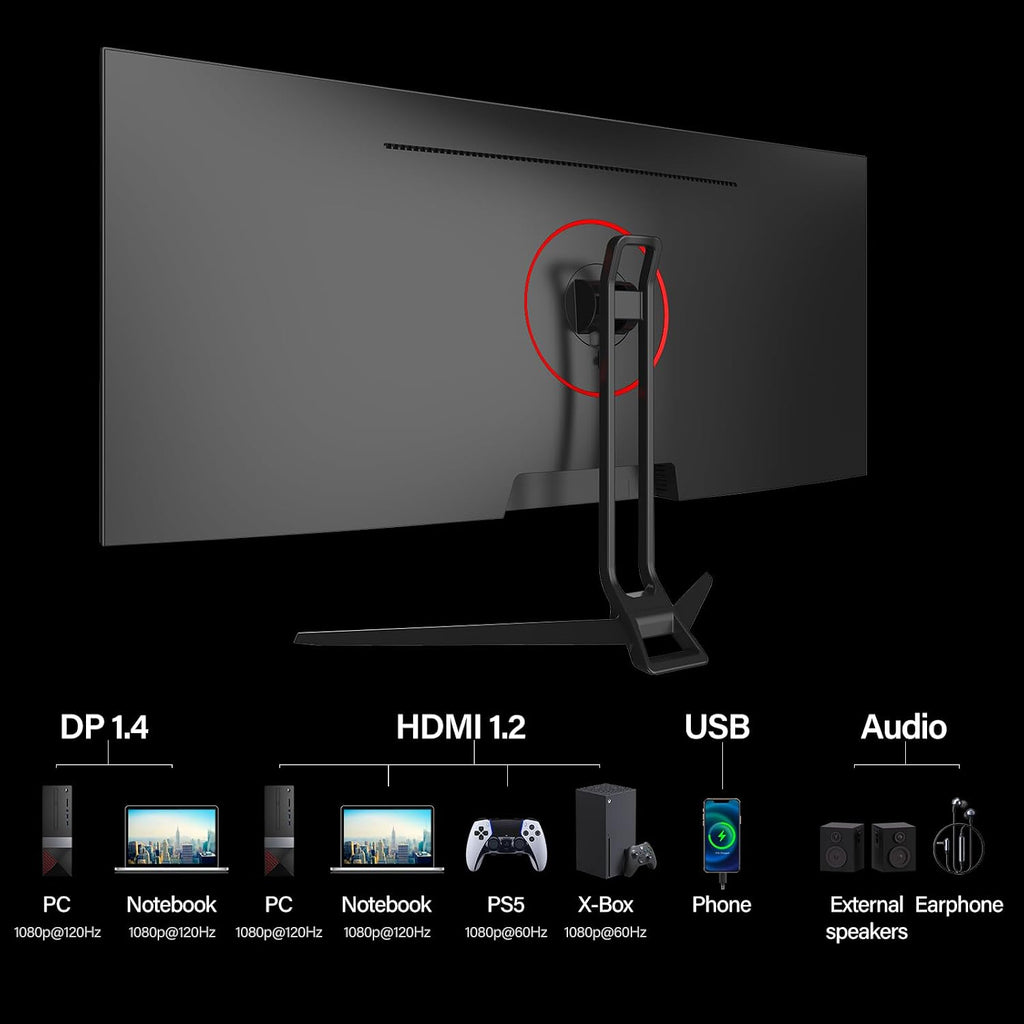 Gawfolk Gaming Monitor 34 inch IPS 120Hz, Ultrawide PC Screen 2560×1080P Ultra-Thin Zero Frame Computer Display for Home Office Business, DP, HDMI, Wall-Mounted, Black