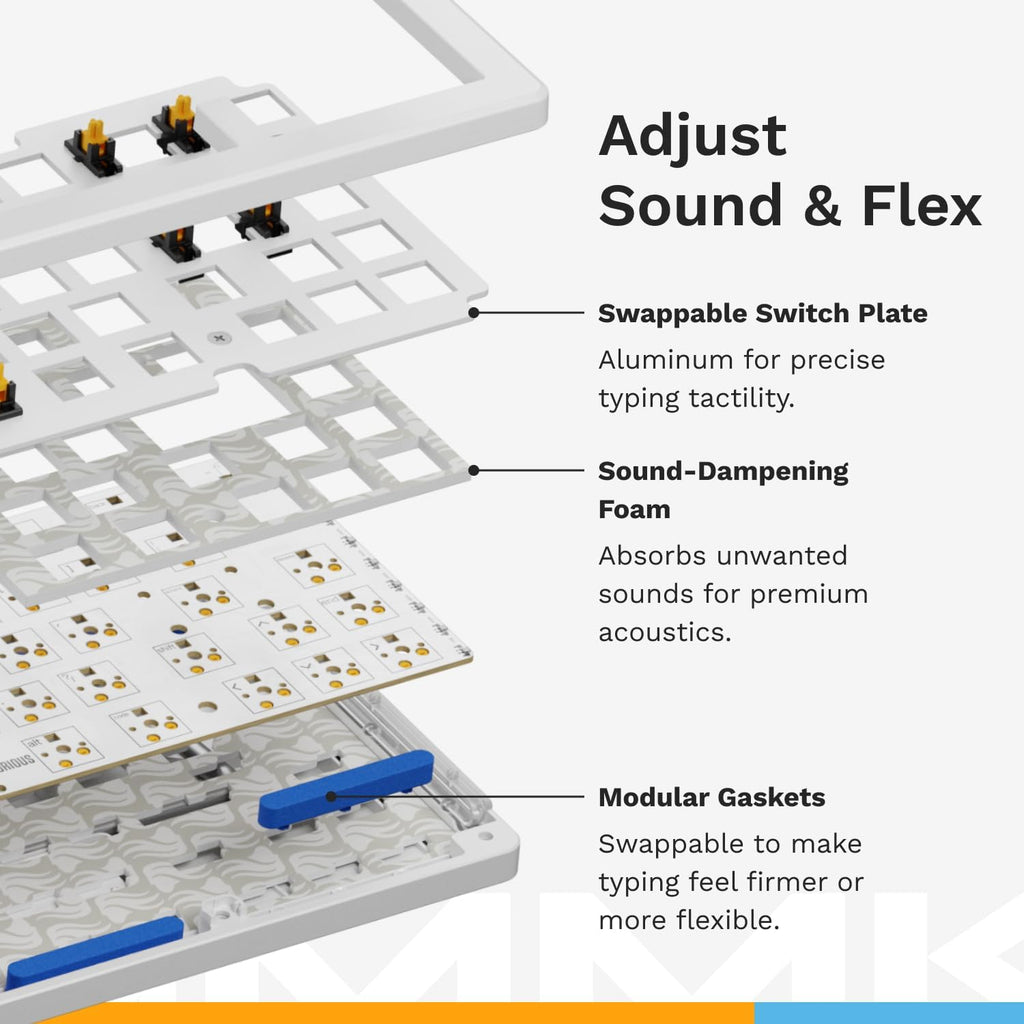 Glorious Gaming - GMMK 3 Custom Mechanical Gaming Keyboard with Knob, 75% Tenkeyless Keyboard, Modular Gasket System, Doubleshot PBT Keycaps, Aluminum Switch Plate, Hotswappable Switches, ANSI (White)