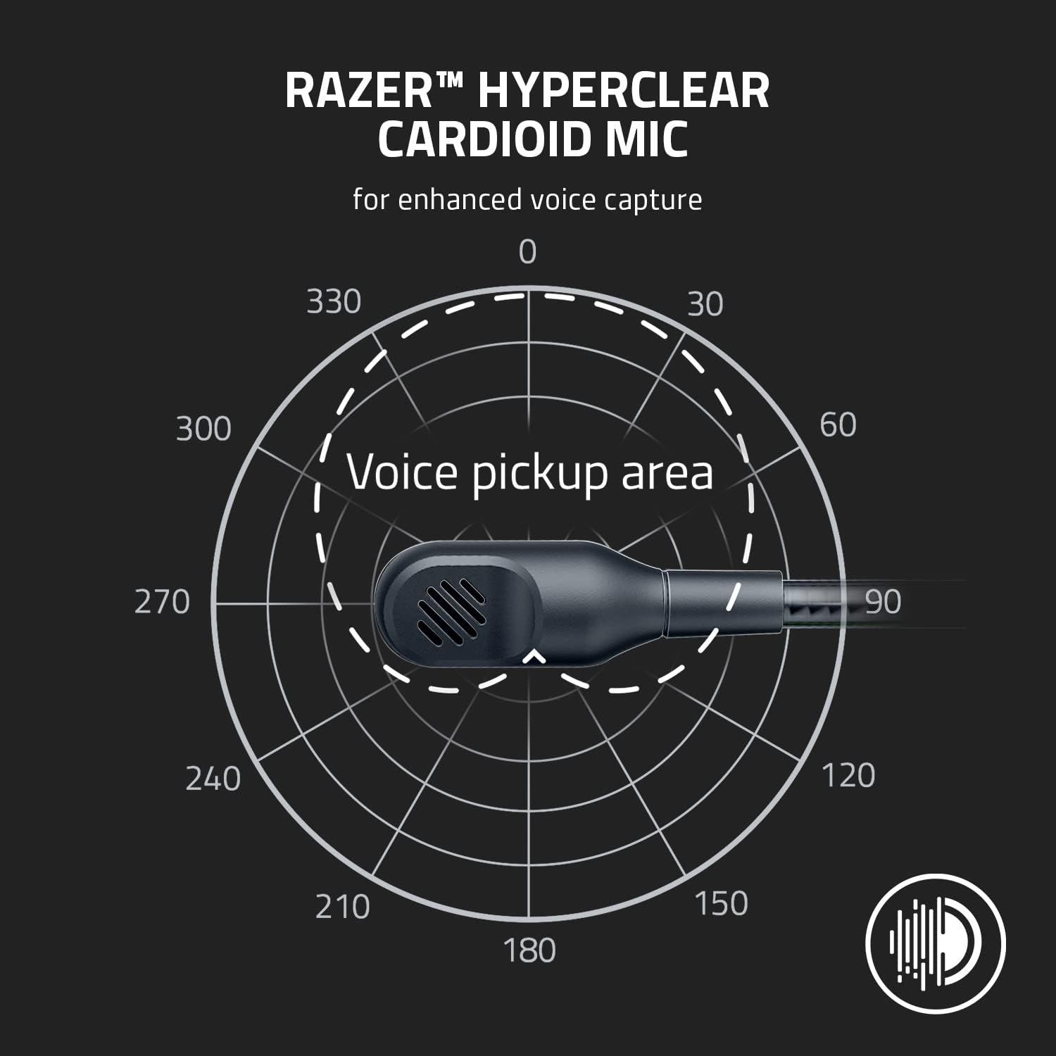 Razer BlackShark V2 X Gaming Headset: 7.1 Surround Sound - 50mm Drivers - Memory Foam Cushion - for PC,Mac,PS4,PS5,Switch - 3.5mm Audio Jack - White,(Pack of 8)