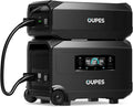 OUPES Guardian 6000 Dual Battery System: 9216Wh Power Station with 6000W Output, 120V/240V Dual Voltage, Expandable Home Backup with Transfer Switch Ready & App Control