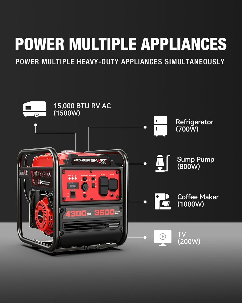 PowerSmart 4300-Watt Portable Generator with Inverter Technology, 3500W Rated, 223cc 4-Stroke Gas Powered Engine, 30 Amp for Home Backup, Camping, Emergency