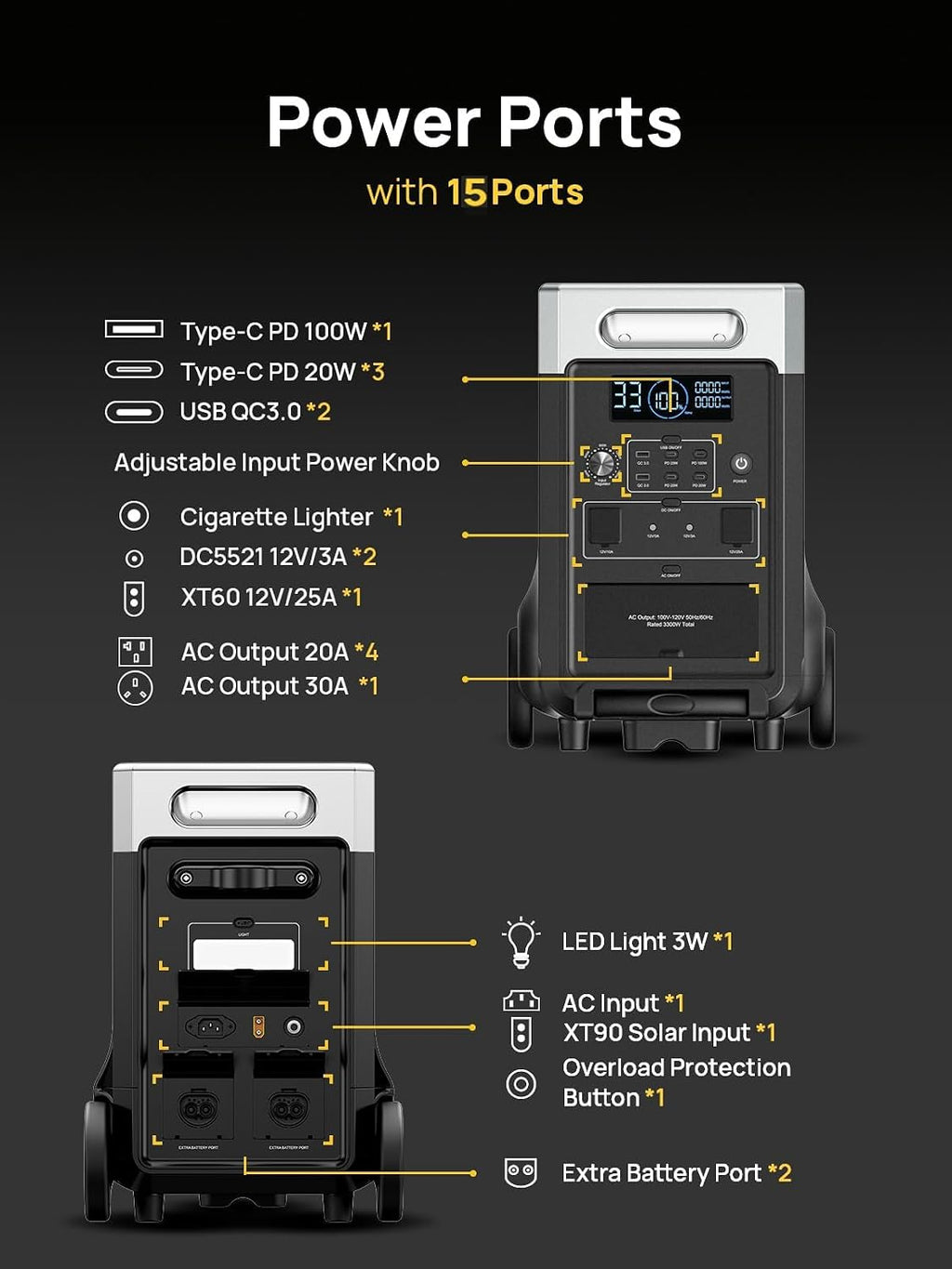 AFERIY 3840Wh 3600W Portable Power Station + DC600 580W Alternator Charger, Solar Generator Bundle for Home Backup, Camping, RV Trips (Items Shipped Separately)