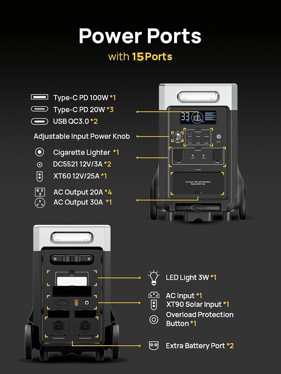 AFERIY 3840Wh 3600W Portable Power Station + DC600 580W Alternator Charger, Solar Generator Bundle for Home Backup, Camping, RV Trips (Items Shipped Separately)