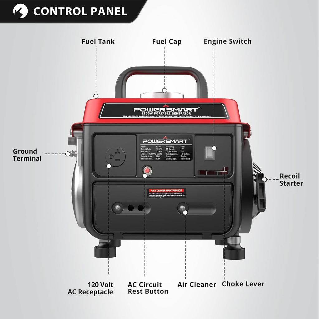 PowerSmart 1200W Portable Gas Powered Generator, 71cc 2-Stroke Single Cylinder Engine, 900W Rated, Ultralight 39 lbs for Camping, Tailgating, Fishing & Emergency Home Use, EPA Compliant