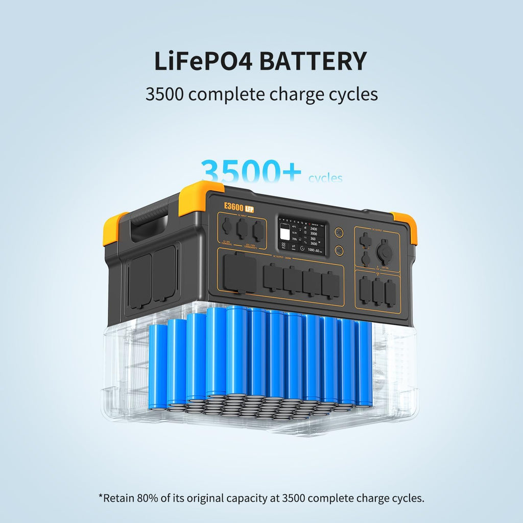 PECRON Portable Power Station 3072Wh E3600LFP with Trolley, 5x3600W AC Outlets Power Station, LiFePO4 Battery Backup Expanded to 18.43kWh, Solar Generator for Home Use, RV, Camping, CPAP, Emergency