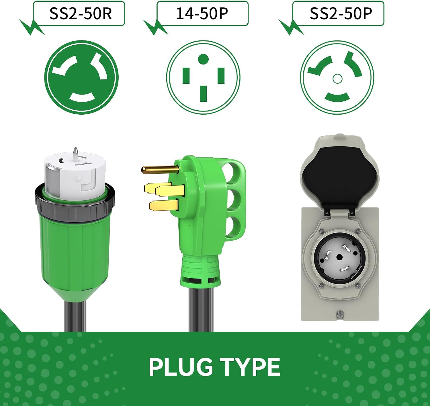 50 Amp Generator Cord 25FT and Power Inlet Box Combo Kit - Pre-Drilled, Waterproof, NEMA 14-50P to SS2-50R, ETL Listed