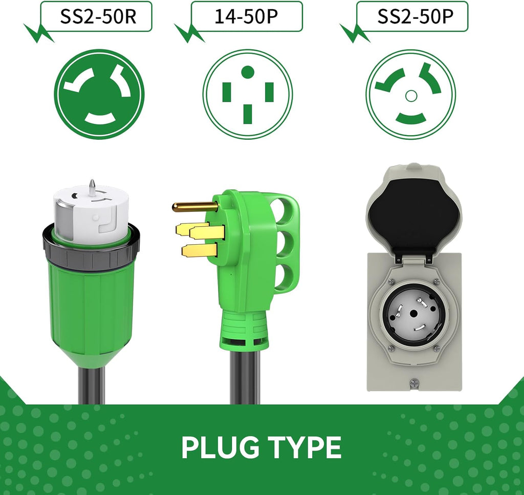 50 Amp Generator Cord 20FT and Power Inlet Box, Pre-Drilled 50 Amp Generator Inlet Box with Cord, NEMA 14-50P to SS2-50R Generator Cord Waterproof Combo Kit, ETL Listed