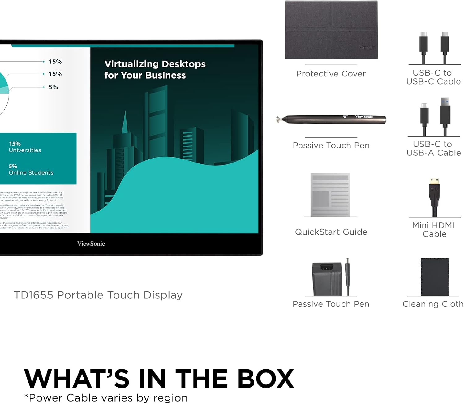 ViewSonic TD1655 15.6 Inch 1080p Touchscreen Portable Monitor, IPS Display for Interactive Workflows and Second Screen Productivity, Built-in Stand, 60W USB-C, mini HDMI, and Smart Cover